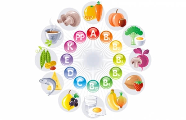 bổ sung nguyên tố vi lượng