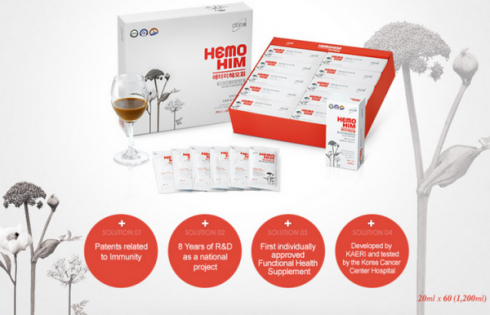 Cách sử dụng hemohim tốt cho sức khoẻ